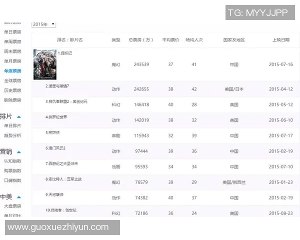 上海篮球队的速度与激情探索:如何在赛场上引领潮流与竞争