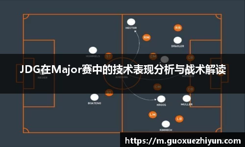JDG在Major赛中的技术表现分析与战术解读