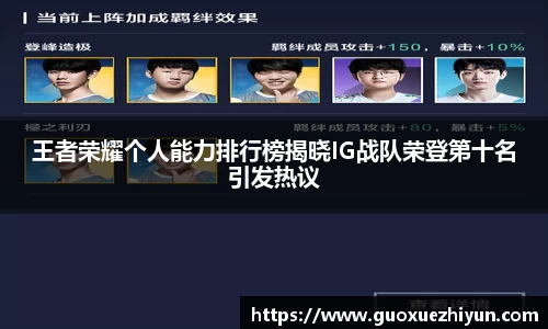 王者荣耀个人能力排行榜揭晓IG战队荣登第十名引发热议