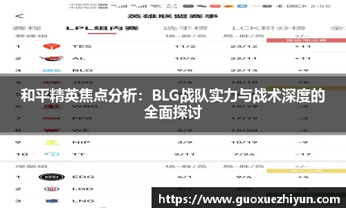 和平精英焦点分析：BLG战队实力与战术深度的全面探讨